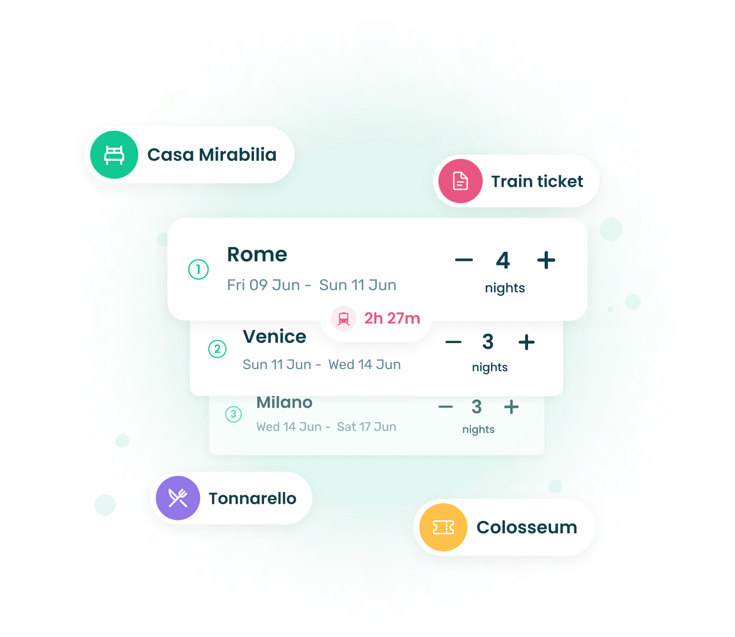 Stippl Travel Planner